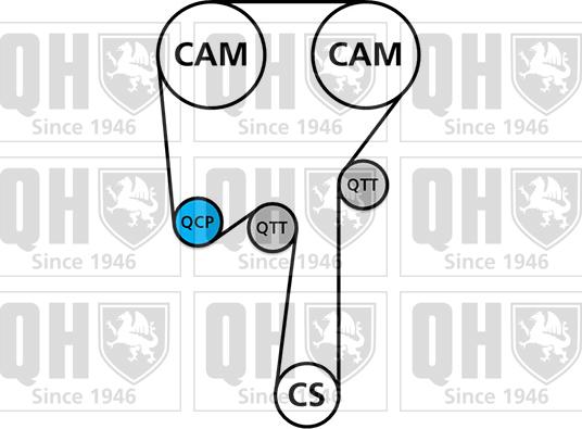 Quinton Hazell QBK615 - Kit de distribution cwaw.fr