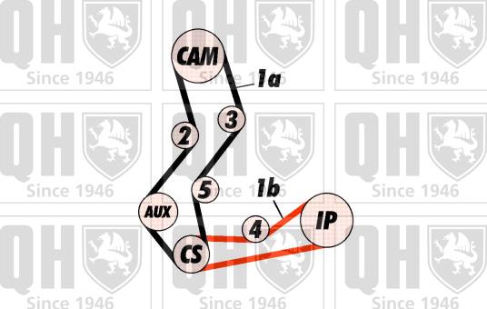 Quinton Hazell QBK148 - Kit de distribution cwaw.fr