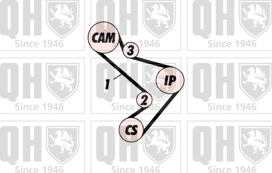 Quinton Hazell QBK161 - Kit de distribution cwaw.fr