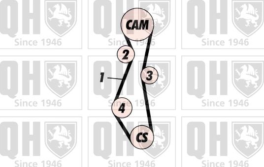 Quinton Hazell QBK258 - Kit de distribution cwaw.fr