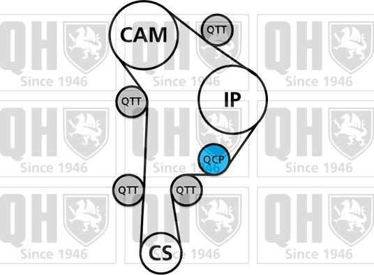 Quinton Hazell QBK269 - Kit de distribution cwaw.fr