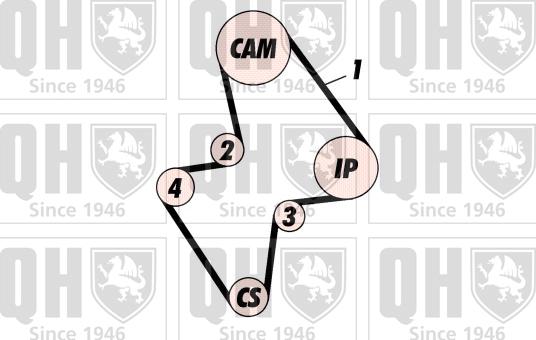 Quinton Hazell QBK799 - Kit de distribution cwaw.fr