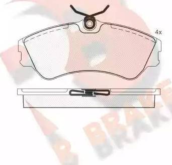 R Brake RB0881 - Kit de plaquettes de frein, frein à disque cwaw.fr