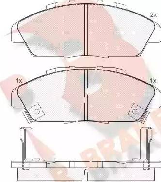 R Brake RB1133 - Kit de plaquettes de frein, frein à disque cwaw.fr