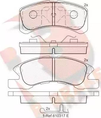 R Brake RB1701 - Kit de plaquettes de frein, frein à disque cwaw.fr