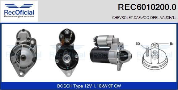 RECOFICIAL REC6010200.0 - Démarreur cwaw.fr