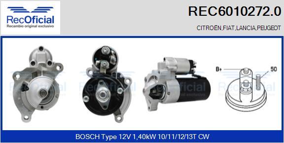 RECOFICIAL REC6010272.0 - Démarreur cwaw.fr