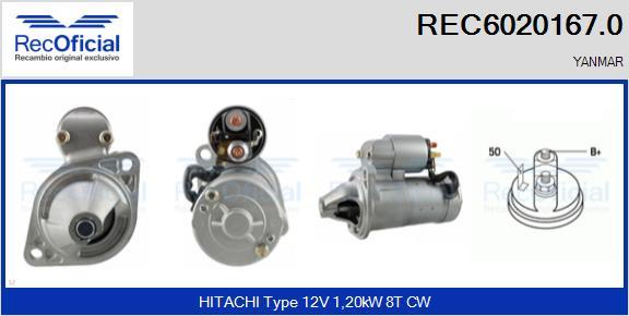 RECOFICIAL REC6020167.0 - Démarreur cwaw.fr