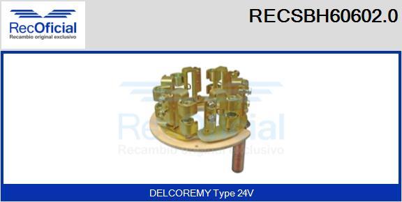 RECOFICIAL RECSBH60602.0 - Porte-balais cwaw.fr