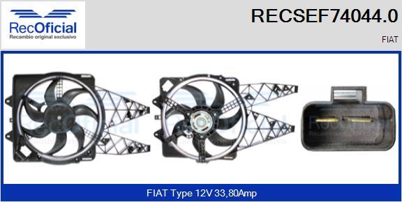 RECOFICIAL RECSEF74044.0 - Moteur électrique, ventilateur pour radiateurs cwaw.fr