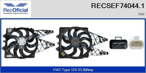 RECOFICIAL RECSEF74044.1 - Moteur électrique, ventilateur pour radiateurs cwaw.fr