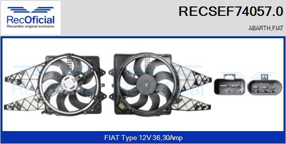 RECOFICIAL RECSEF74057.0 - Moteur électrique, ventilateur pour radiateurs cwaw.fr