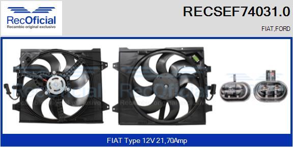 RECOFICIAL RECSEF74031.0 - Moteur électrique, ventilateur pour radiateurs cwaw.fr