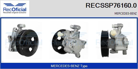 RECOFICIAL RECSSP76160.0 - Pompe hydraulique, direction cwaw.fr