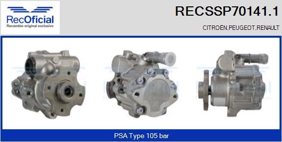 RECOFICIAL RECSSP70141.1 - Pompe hydraulique, direction cwaw.fr