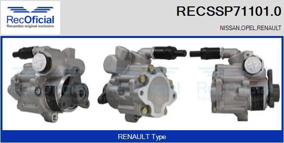 RECOFICIAL RECSSP71101.0 - Pompe hydraulique, direction cwaw.fr