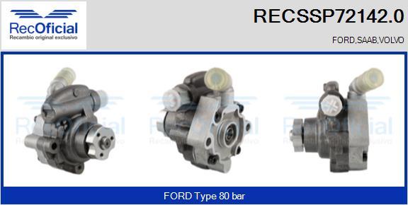 RECOFICIAL RECSSP72142.0 - Pompe hydraulique, direction cwaw.fr