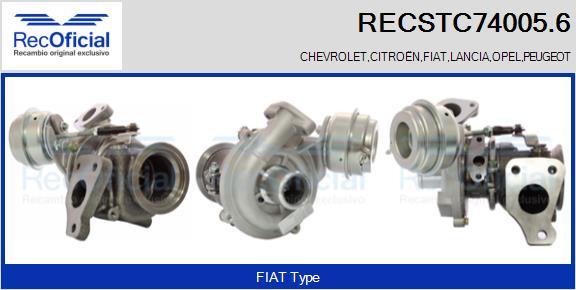 RECOFICIAL RECSTC74005.6 - Turbocompresseur, suralimentation cwaw.fr