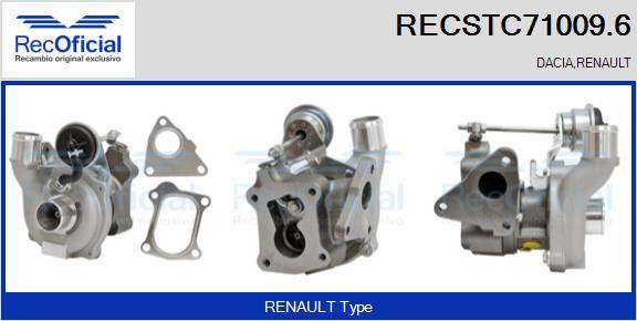 RECOFICIAL RECSTC71009.6 - Turbocompresseur, suralimentation cwaw.fr