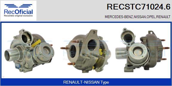 RECOFICIAL RECSTC71024.6 - Turbocompresseur, suralimentation cwaw.fr