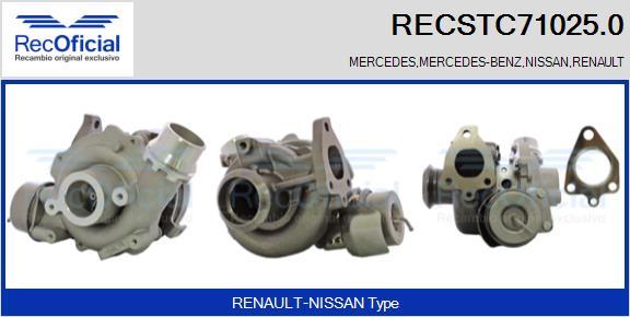 RECOFICIAL RECSTC71025.0 - Turbocompresseur, suralimentation cwaw.fr