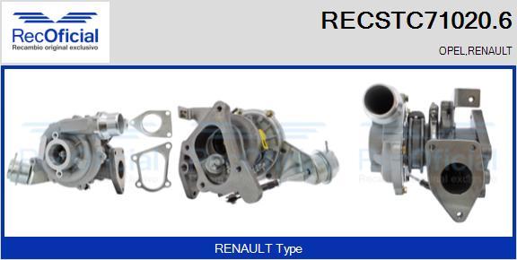 RECOFICIAL RECSTC71020.6 - Turbocompresseur, suralimentation cwaw.fr