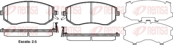 Remsa 0951.04 - Kit de plaquettes de frein, frein à disque cwaw.fr