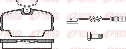 Remsa 0145.02 - Kit de plaquettes de frein, frein à disque cwaw.fr