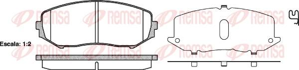 Remsa 1225.02 - Kit de plaquettes de frein, frein à disque cwaw.fr