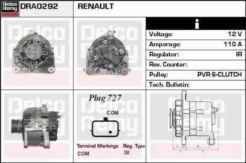 Remy DRA0292 - Alternateur cwaw.fr