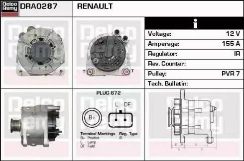 Remy DRA0287 - Alternateur cwaw.fr