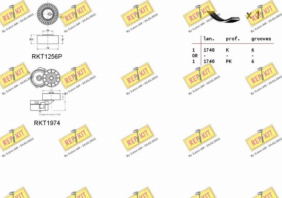 REPKIT RKTA0005 - Jeu de courroies trapézoïdales à nervures cwaw.fr