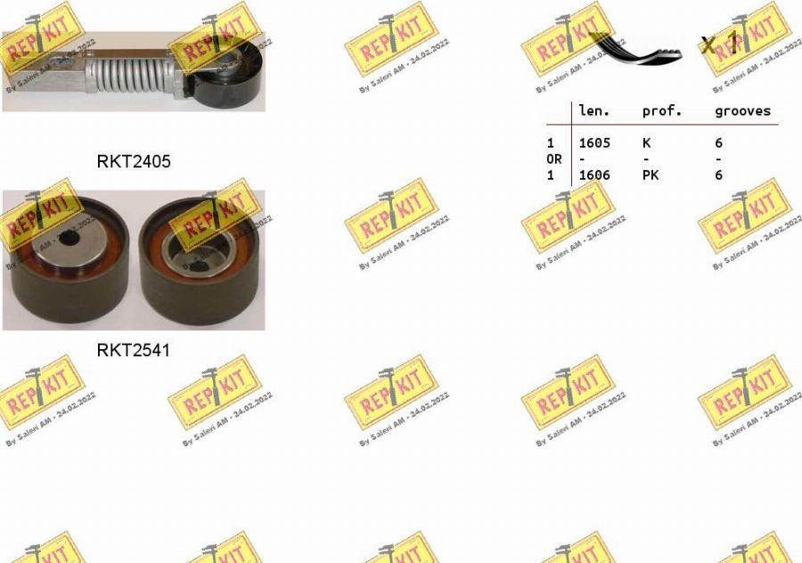 REPKIT RKTA0003 - Jeu de courroies trapézoïdales à nervures cwaw.fr