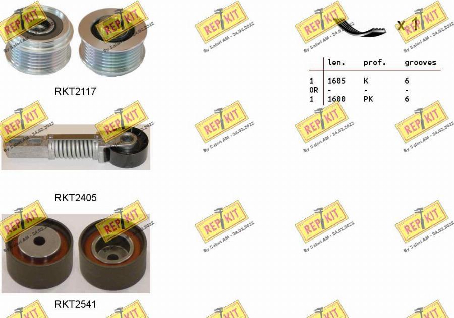 REPKIT RKTA0107 - Jeu de courroies trapézoïdales à nervures cwaw.fr