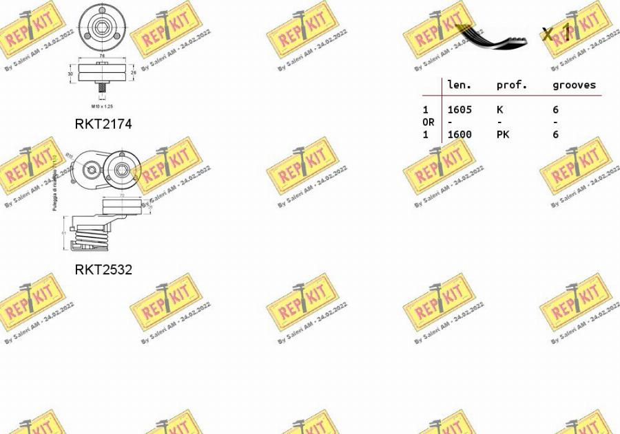 REPKIT RKTA0117 - Jeu de courroies trapézoïdales à nervures cwaw.fr