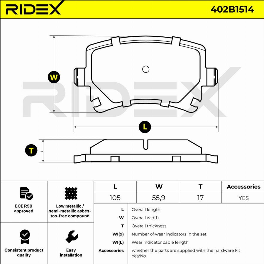 RIDEX 402B1514 - Kit de plaquettes de frein, frein à disque cwaw.fr