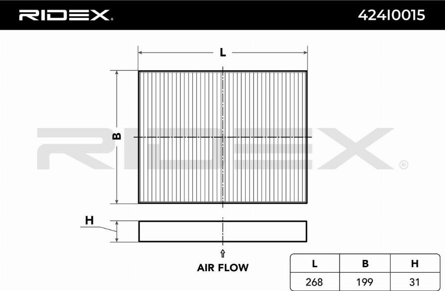 RIDEX 424I0015 - Filtre, air de l'habitacle cwaw.fr