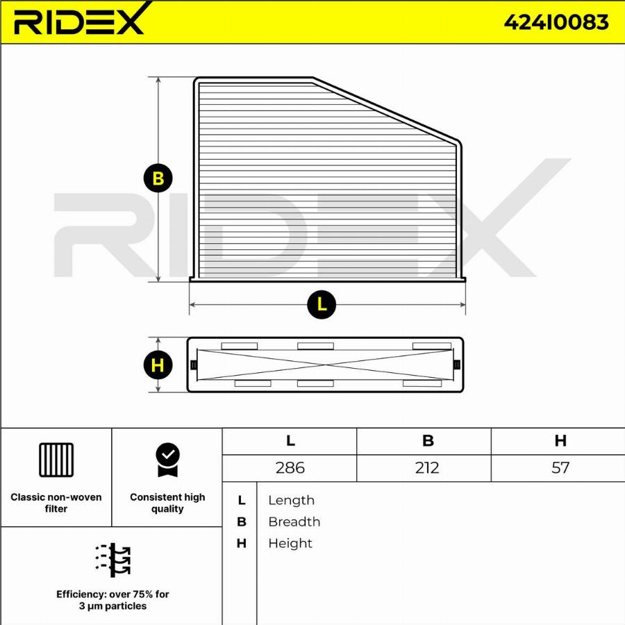 RIDEX 424I0083 - Filtre, air de l'habitacle cwaw.fr