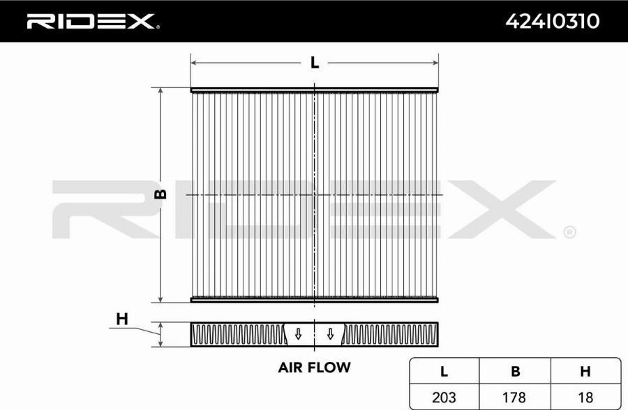 RIDEX 424I0310 - Filtre, air de l'habitacle cwaw.fr