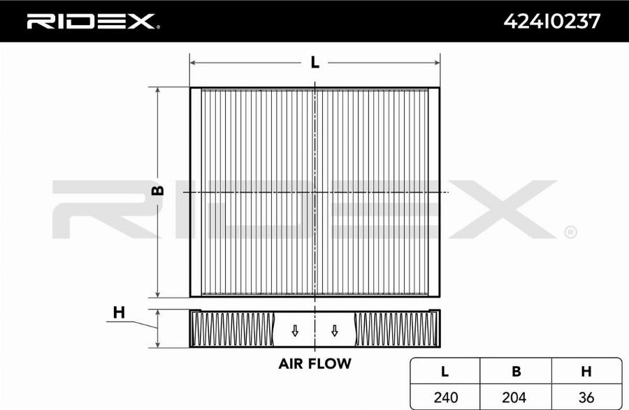 RIDEX 424I0237 - Filtre, air de l'habitacle cwaw.fr