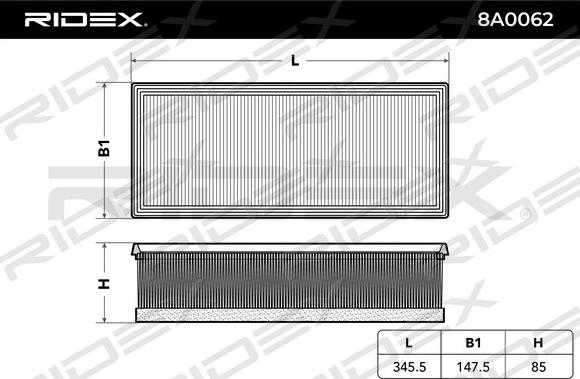 RIDEX 8A0062 - Filtre à air cwaw.fr