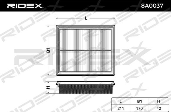 RIDEX 8A0037 - Filtre à air cwaw.fr