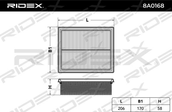 RIDEX 8A0168 - Filtre à air cwaw.fr