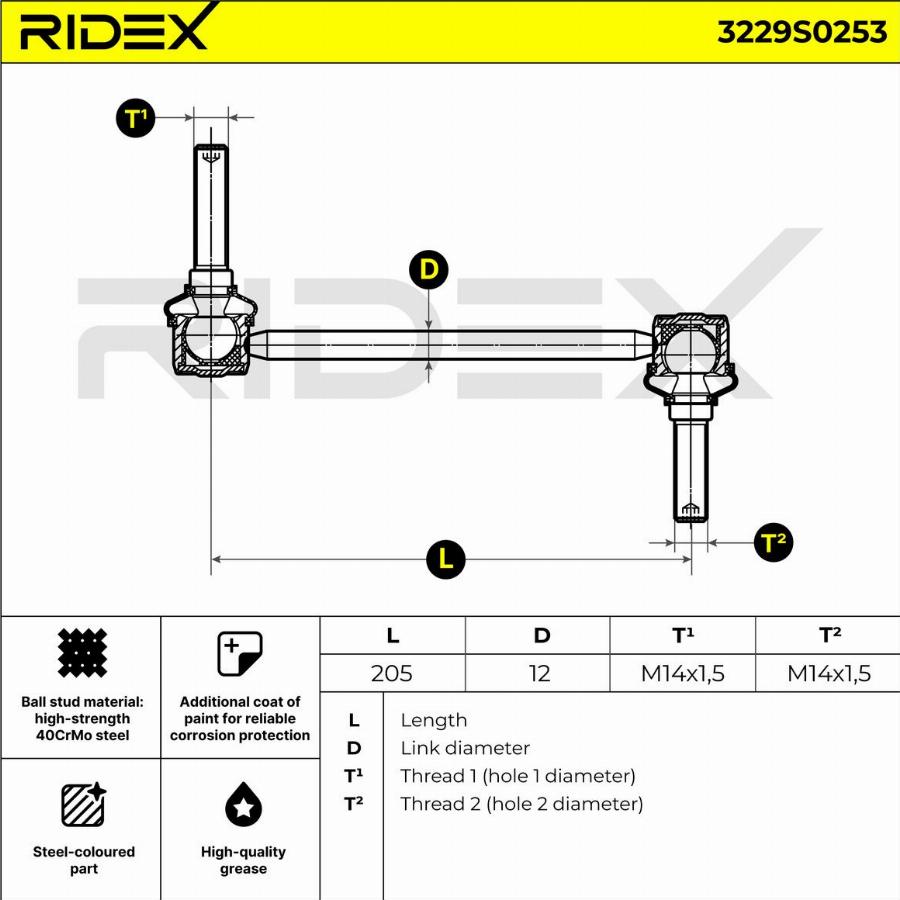 RIDEX 3229S0253 - Entretoise / tige, stabilisateur cwaw.fr