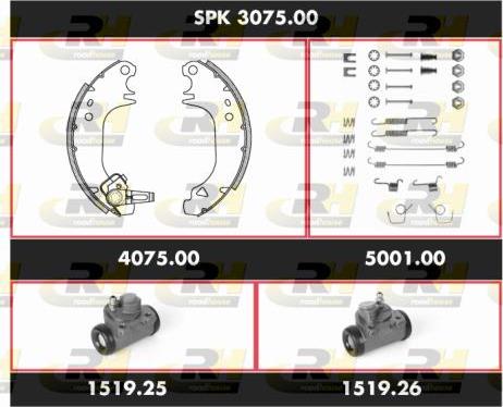 Roadhouse SPK 3075.00 - Jeu de mâchoires de frein cwaw.fr