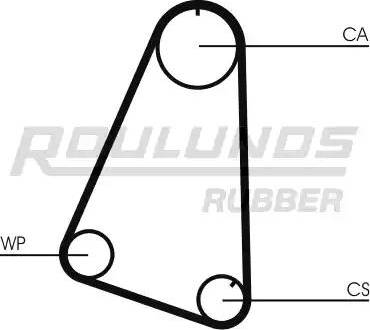 Roulunds Rubber RR1448 - Courroie de distribution cwaw.fr