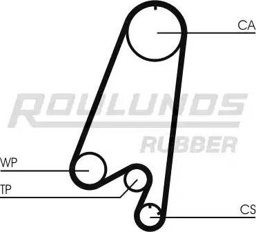 Roulunds Rubber RR1458 - Courroie de distribution cwaw.fr