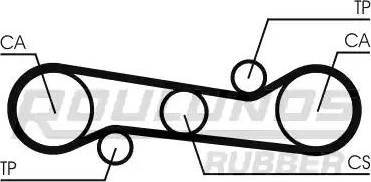 Roulunds Rubber RR1404 - Courroie de distribution cwaw.fr