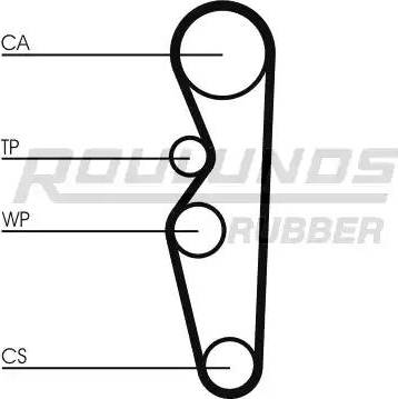 Roulunds Rubber RR1407 - Courroie de distribution cwaw.fr