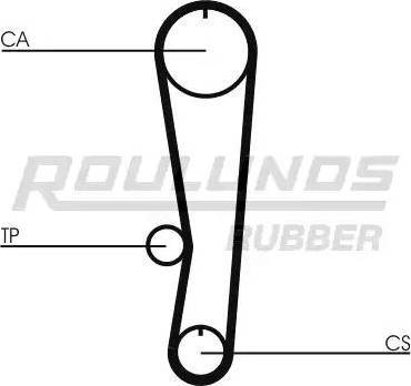 Roulunds Rubber RR1411K1 - Kit de distribution cwaw.fr